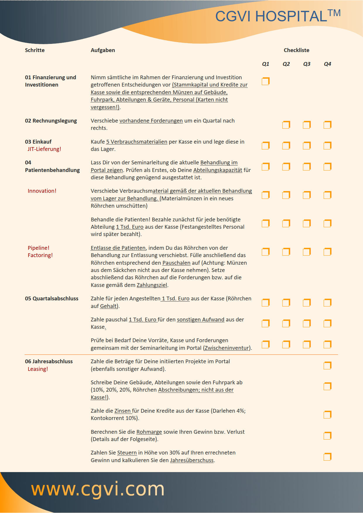 Arbeitsblatt Checkliste und Rechenwerk CGVI Hospital